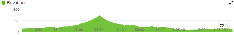 Garmin_Connect